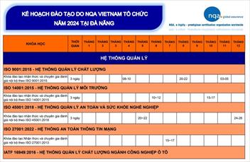 Kế hoạch đào tạo 2024 NQA tại Đà Nẵng