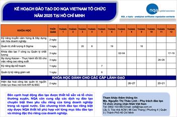 ĐÀO TẠO ISO 2025 TẠI TP.HCM