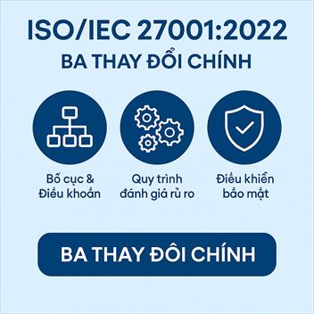 Lộ trình 5 bước vận hành ISO/IEC 27001:2022